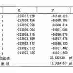 座標求積表(180-12※セットバック部分) 座標求積表(180-12※セットバック部分)