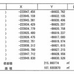 座標求積表(180-8※共有通路持分1/2) 座標求積表(180-8※共有通路持分1/2)